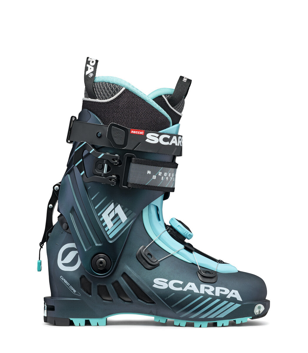 F1 WOMEN'S