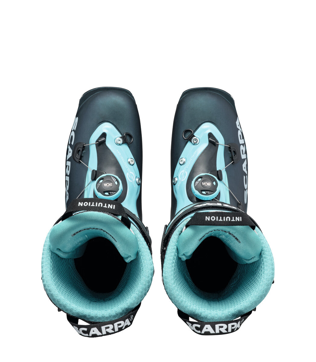 F1 WOMEN'S