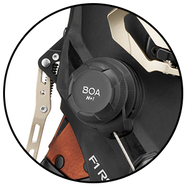Feature BOA® H+1 System