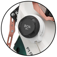 Feature BOA® H+1 System