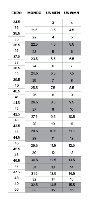 SCARPA Alien Sizing Chart