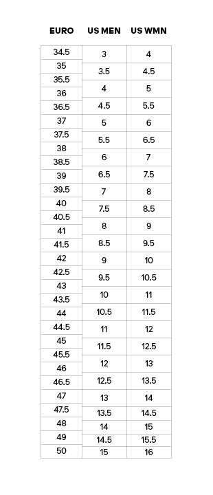 SCARPA Euro US Sizing Chart