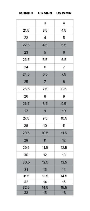 SCARPA Ski Sizing Chart