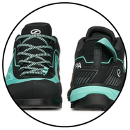 Feature COMBINATION RAND