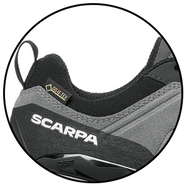 3D AUTO-FIT ANKLE COLLAR