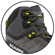 3D AUTO-FIT ANKLE COLLAR