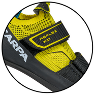 PRESSURE ABSORBING FIT (PAF) SYSTEM