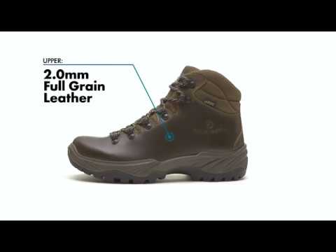 SCARPA | TERRA GTX WOMEN'S